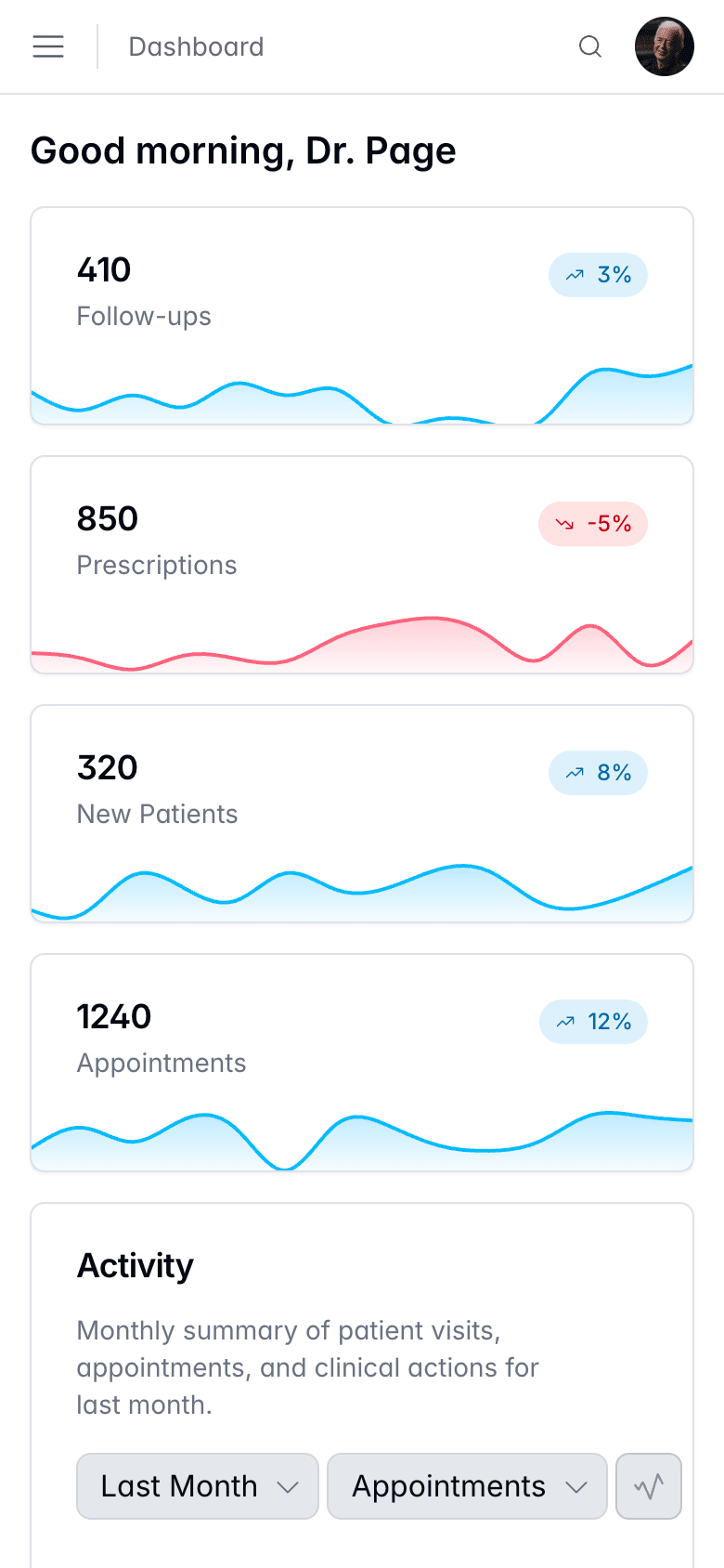 clinic template screenshot on mobile