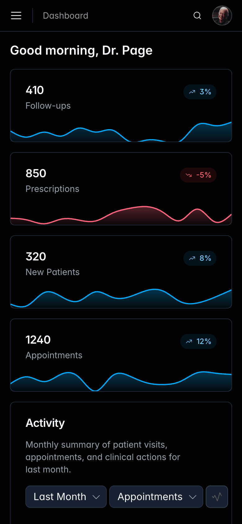 clinic template screenshot on mobile