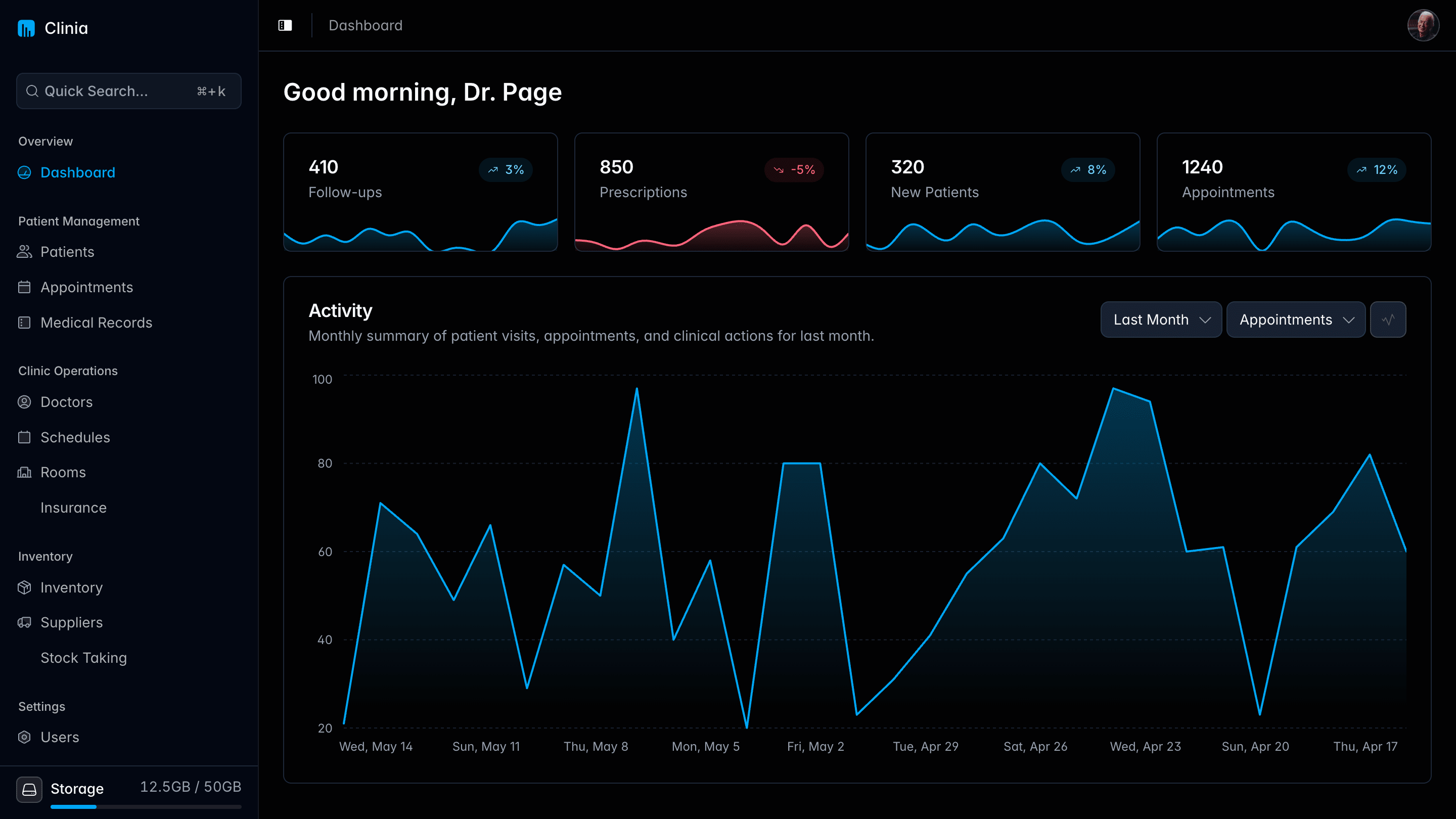 clinic template screenshot on desktop