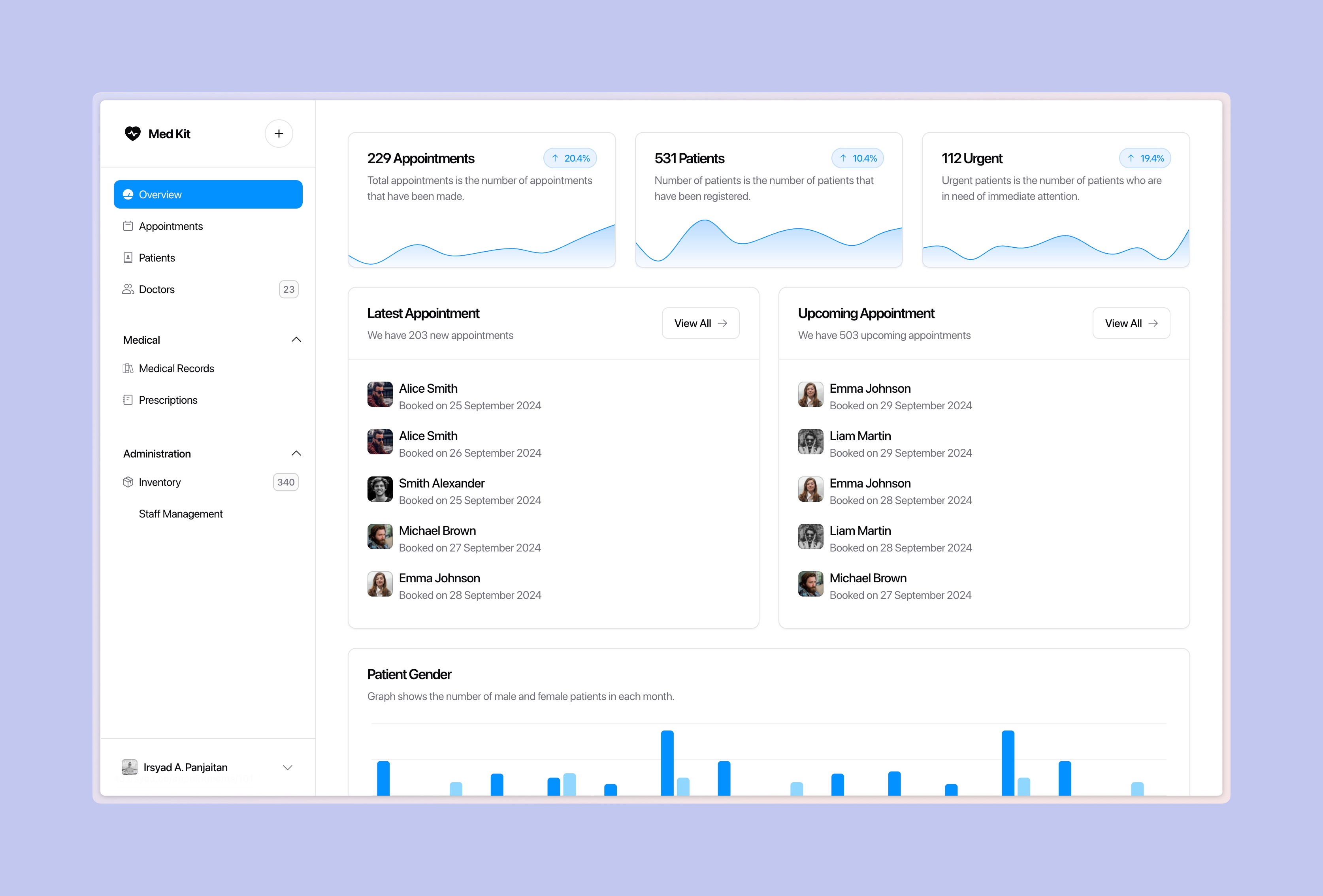 Provision Template | irsyad.co